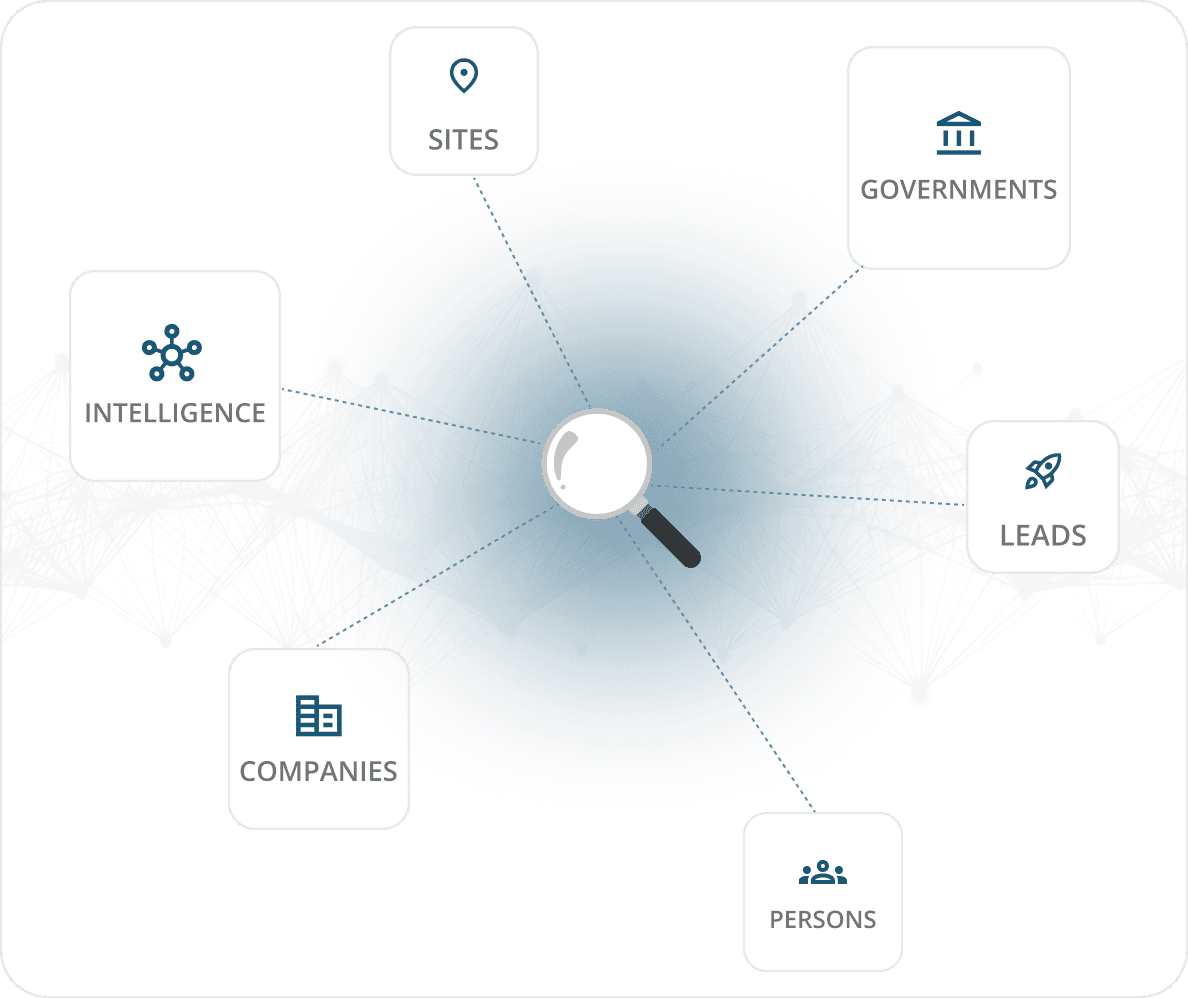 Knowledge Graph Visualization